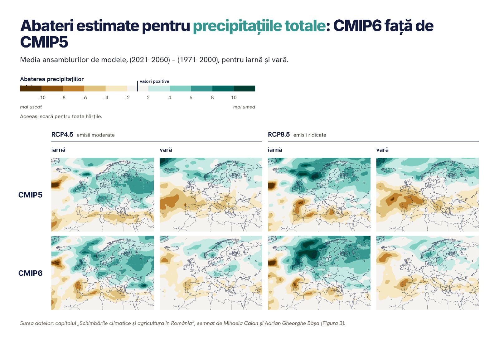Figura 3. Abateri estimate pentru precipitațiile totale: CMIP5 pe rândul de sus și CMIP6 pe rândul de jos.